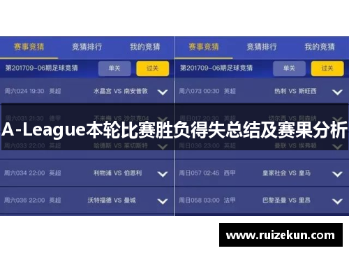 A-League本轮比赛胜负得失总结及赛果分析