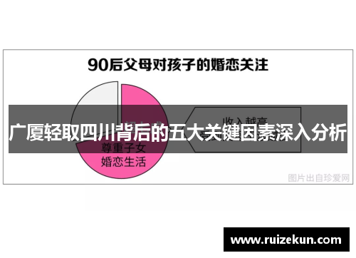 广厦轻取四川背后的五大关键因素深入分析