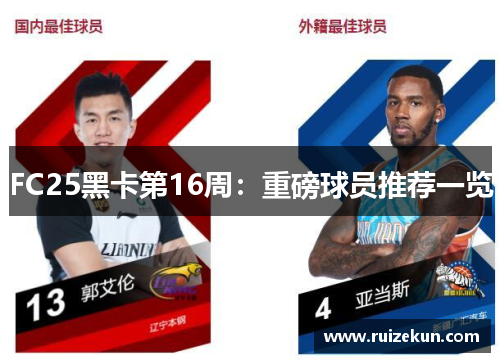 FC25黑卡第16周：重磅球员推荐一览