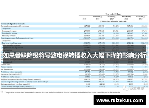 如果曼联降级将导致电视转播收入大幅下降的影响分析