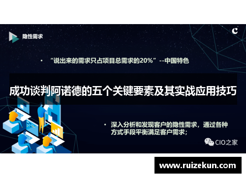 成功谈判阿诺德的五个关键要素及其实战应用技巧