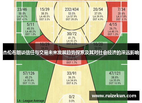 杰伦布朗谈信任与交易未来发展趋势探索及其对社会经济的深远影响