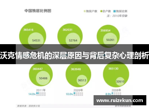 沃克情感危机的深层原因与背后复杂心理剖析