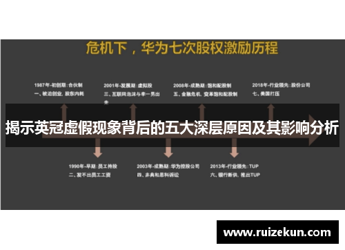 揭示英冠虚假现象背后的五大深层原因及其影响分析