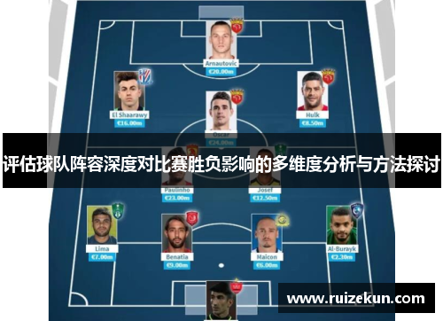评估球队阵容深度对比赛胜负影响的多维度分析与方法探讨