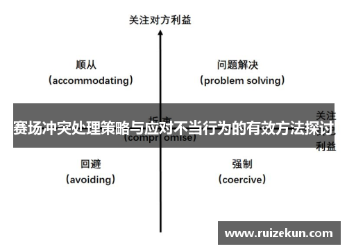 赛场冲突处理策略与应对不当行为的有效方法探讨